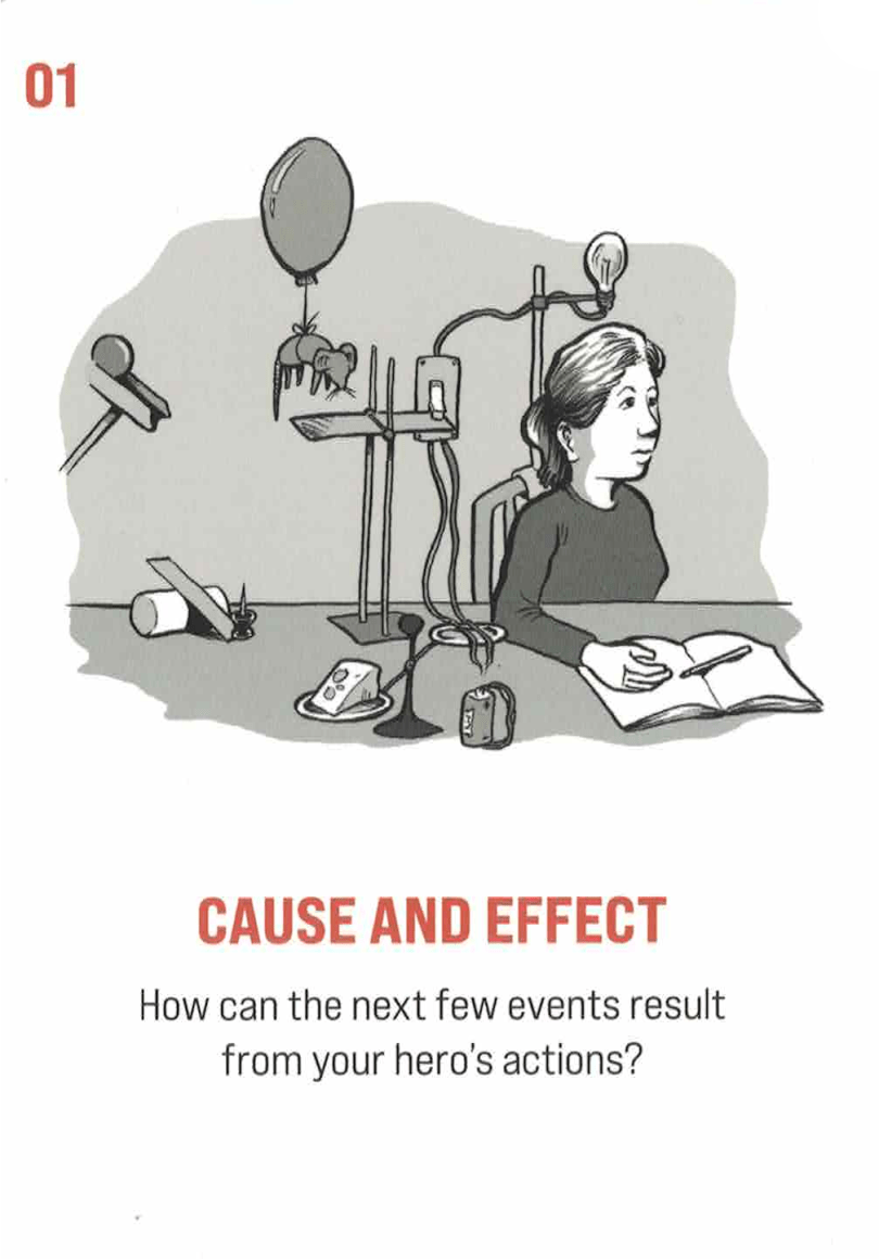 #01: Cause and Effect. Subtitle: How can the next few events result from your hero's actions? A complex contraption--a Rube Goldberg Machine--that requires a ball to roll down a ramp, fall on a board that kicks up a needle that punctures a balloon on which a mouse is hanging. The mouse will trip a light switch on its way down, then eat a piece of cheese sitting on a scale. As the other side of the scale lowers, it'll connect a broken wire that leads to switch and then to a lightbulb over the head of a writer sitting before an empty notebook and pen.